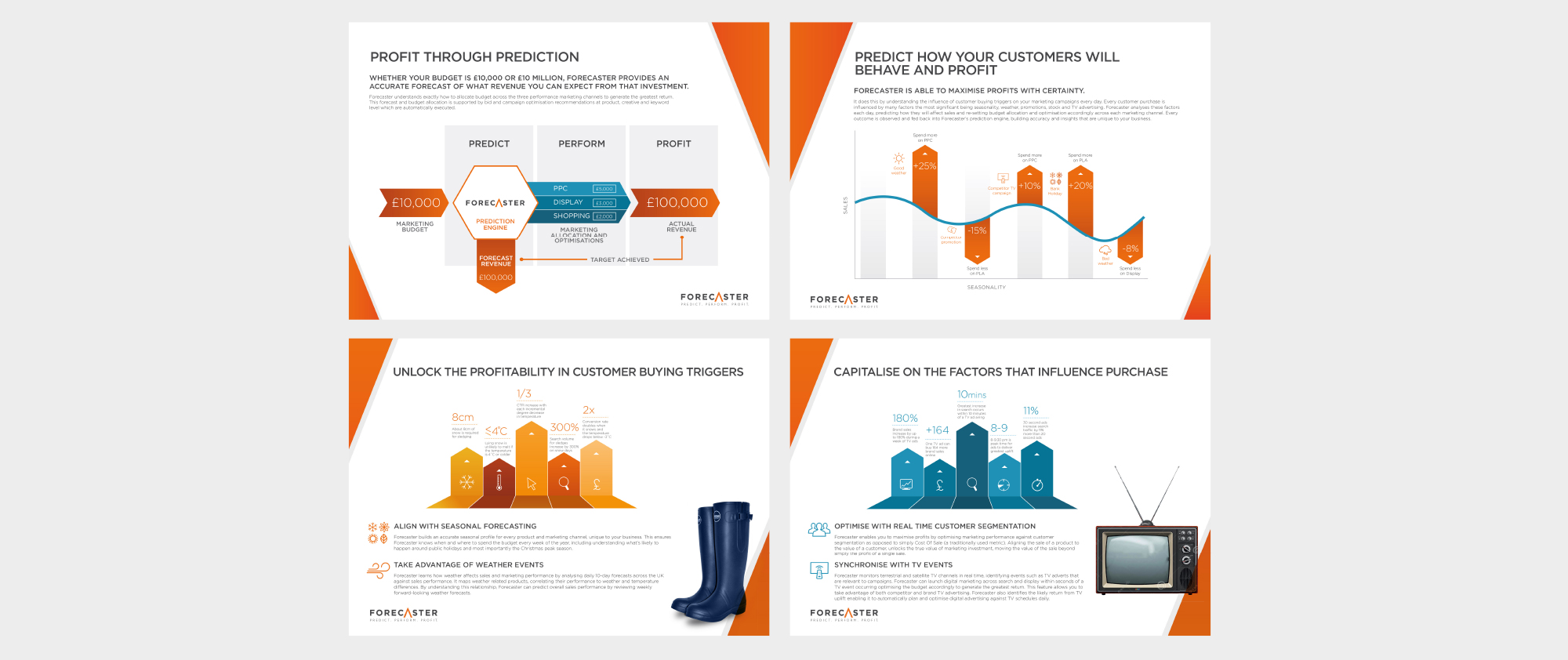 Forecaster brochure 1